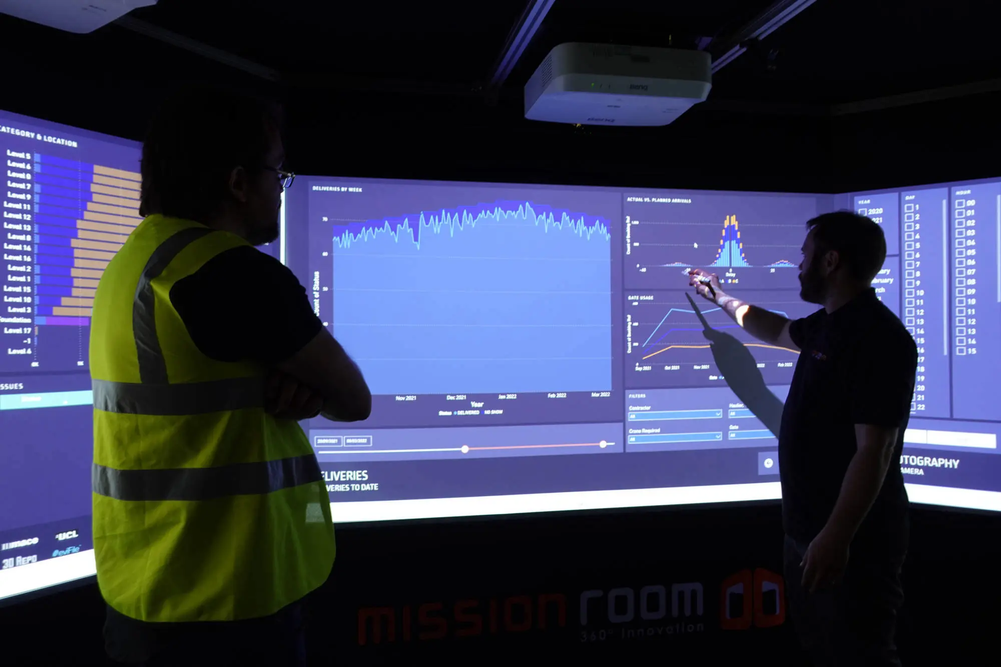 Two men visualising a project's data in a Cine